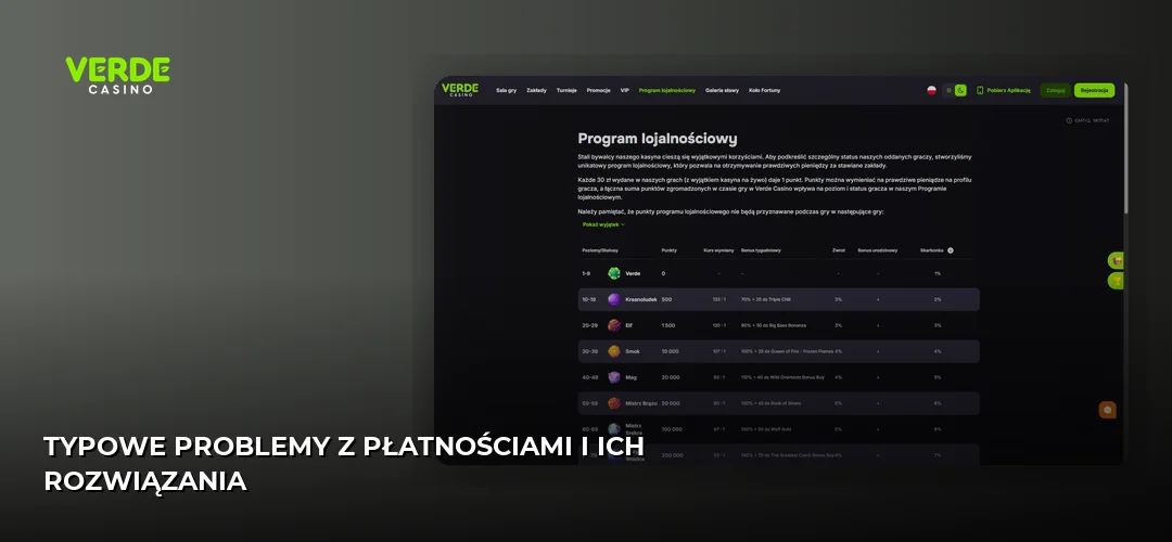 Typowe problemy z płatnościami i ich rozwiązania