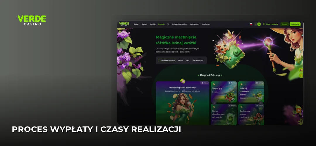 Proces wypłaty i czasy realizacji