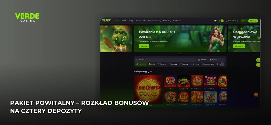 Pakiet powitalny – rozkład bonusów na cztery depozyty