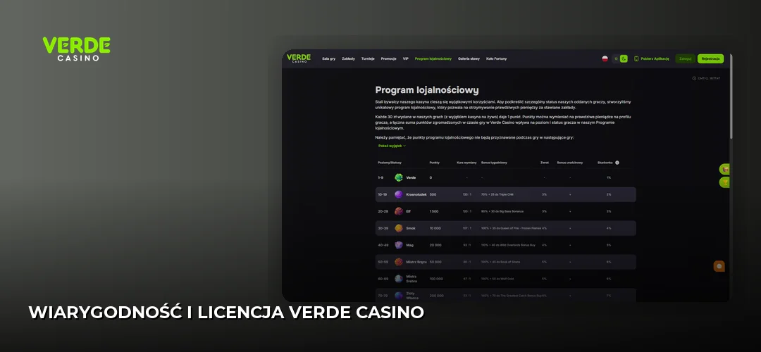 Zrzut ekranu strony Verde Casino